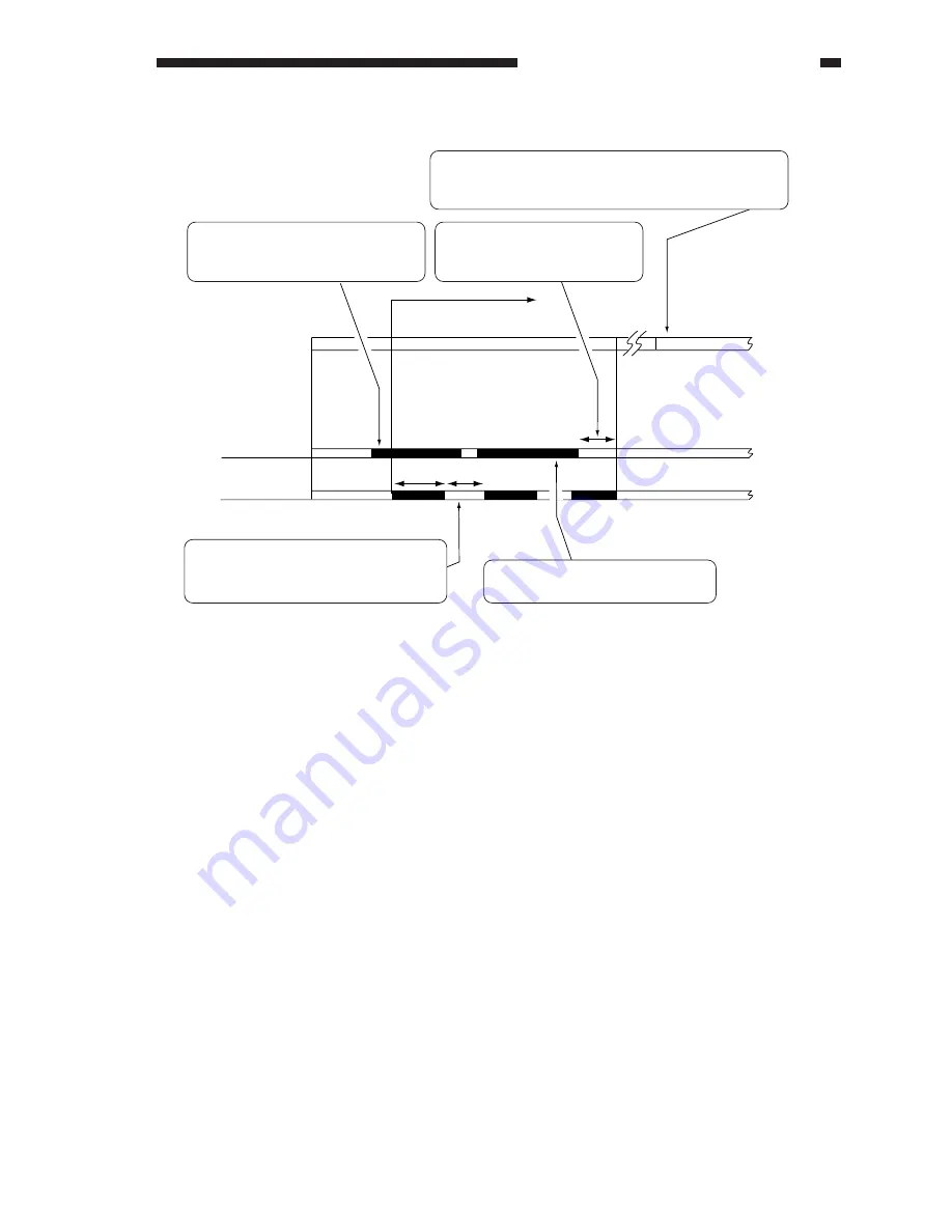 Canon GP605 Service Manual Download Page 213