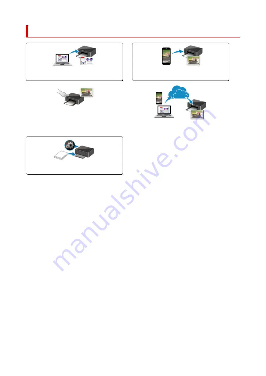 Canon GX6000 Series Online Manual Download Page 228