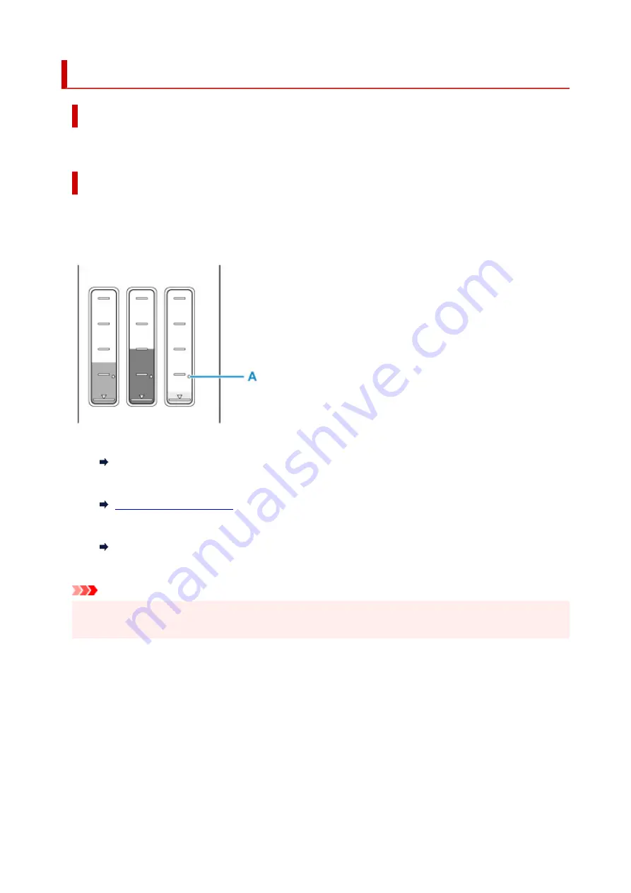 Canon GX6000 Series Online Manual Download Page 401