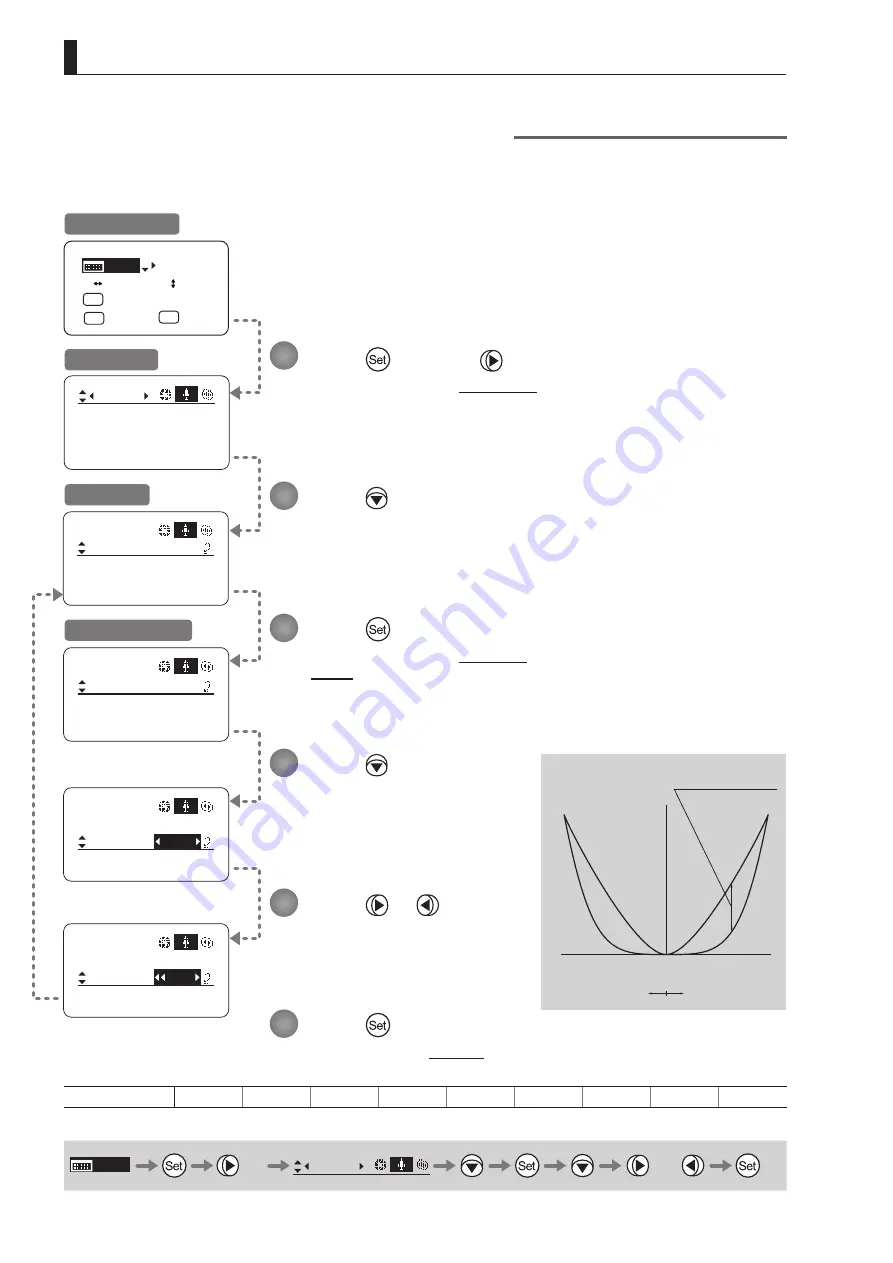 Canon HJ40E Operation Manual Download Page 68