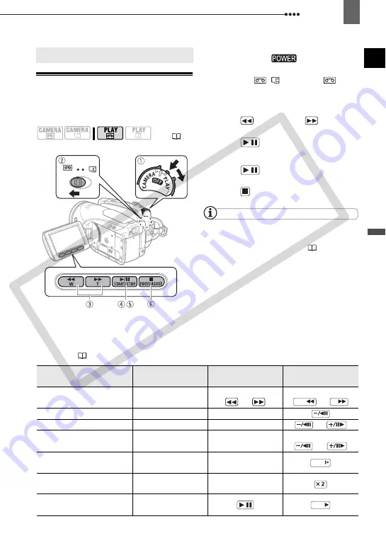 Canon HV30E Instruction Manual Download Page 27