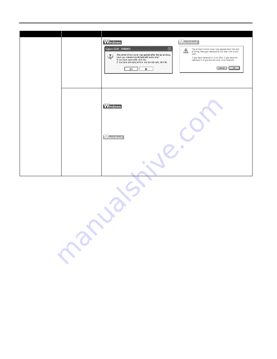 Canon i 320 Quick Start Manual Download Page 46