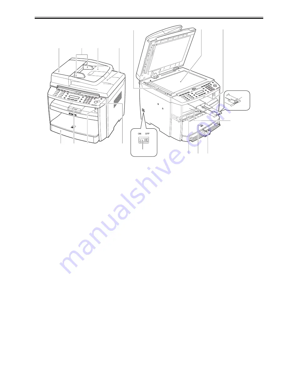 Canon i-SENSYS D450d Service Manual Download Page 19