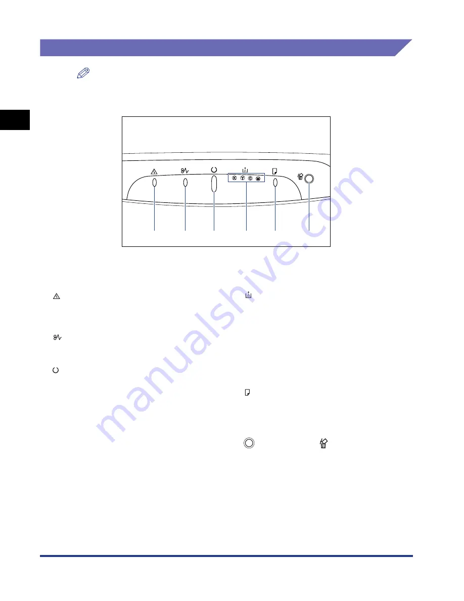 Canon i-SENSYS LBP5300 Series Скачать руководство пользователя страница 37