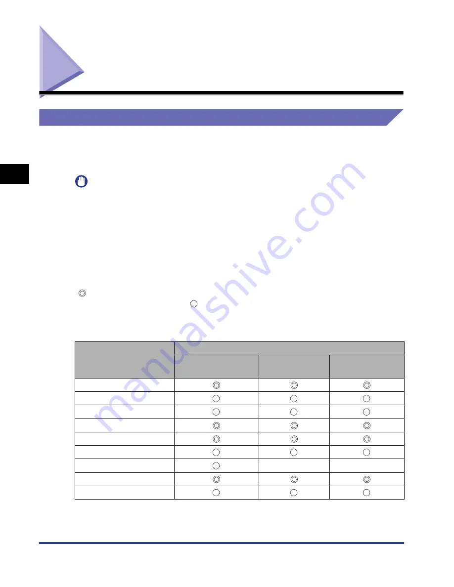 Canon i-SENSYS LBP5300 Series Скачать руководство пользователя страница 77