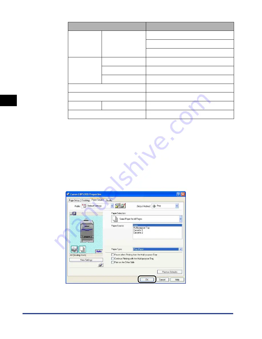 Canon i-SENSYS LBP5300 Series User Manual Download Page 131