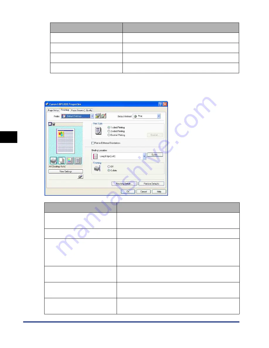 Canon i-SENSYS LBP5300 Series User Manual Download Page 265