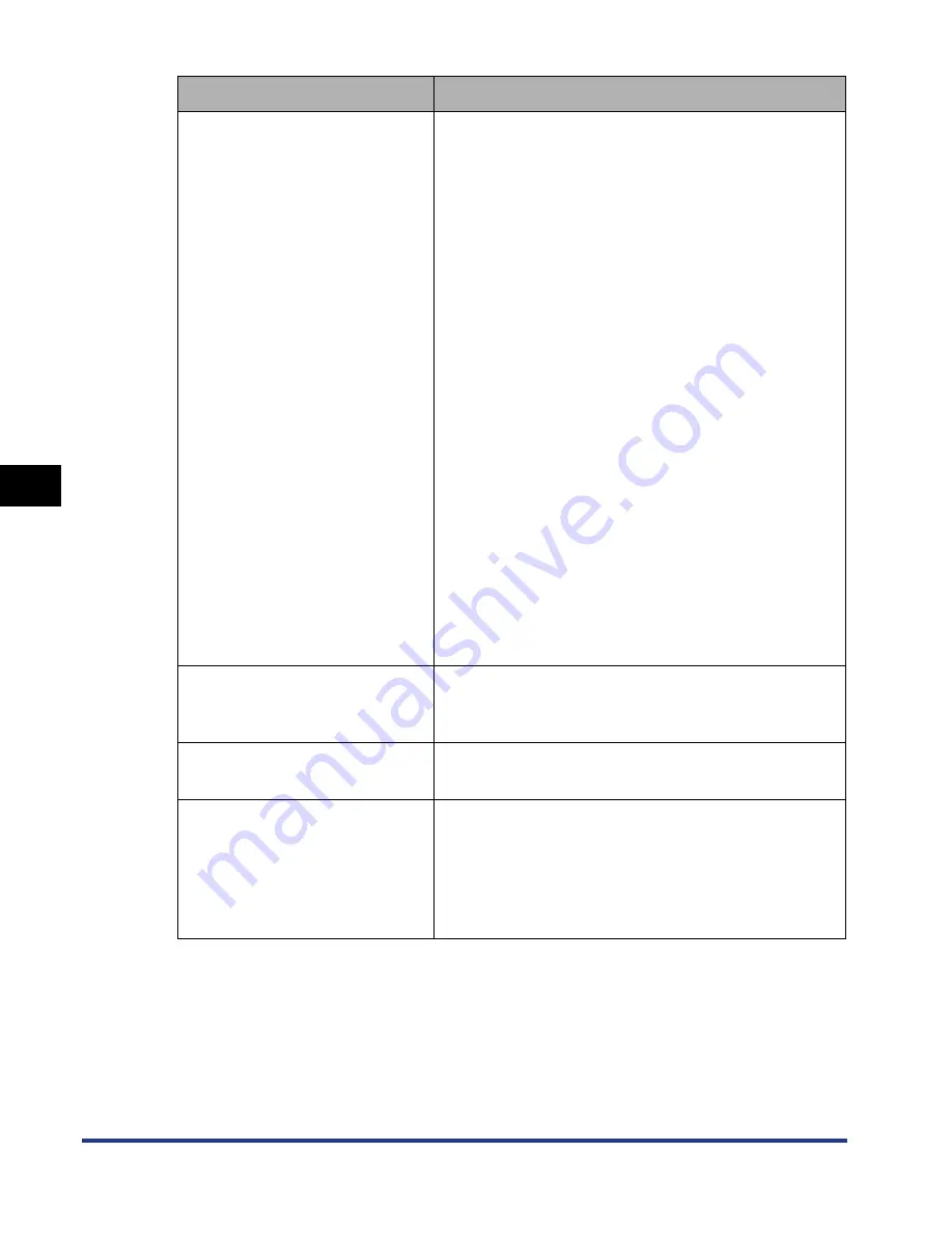 Canon i-SENSYS LBP5300 Series User Manual Download Page 269