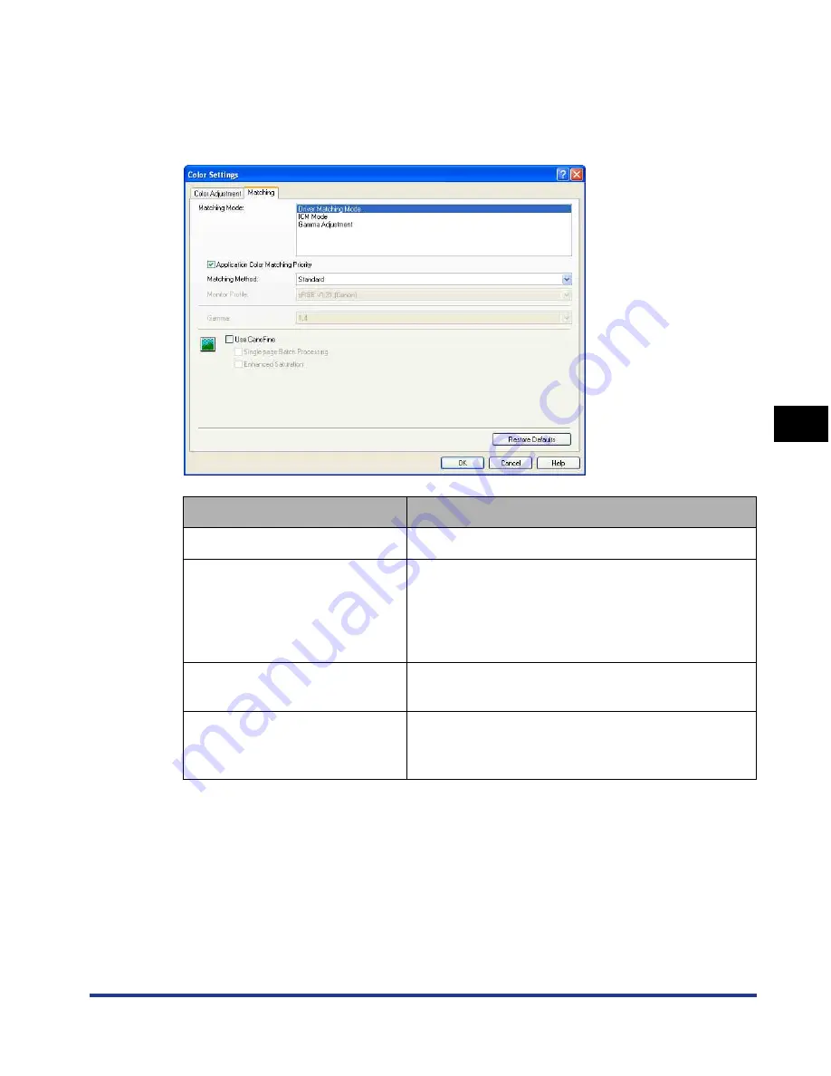 Canon i-SENSYS LBP5300 Series User Manual Download Page 276