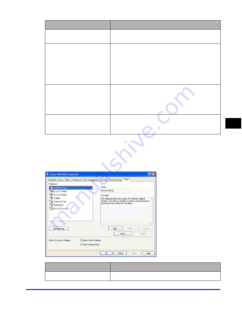 Canon i-SENSYS LBP5300 Series User Manual Download Page 278