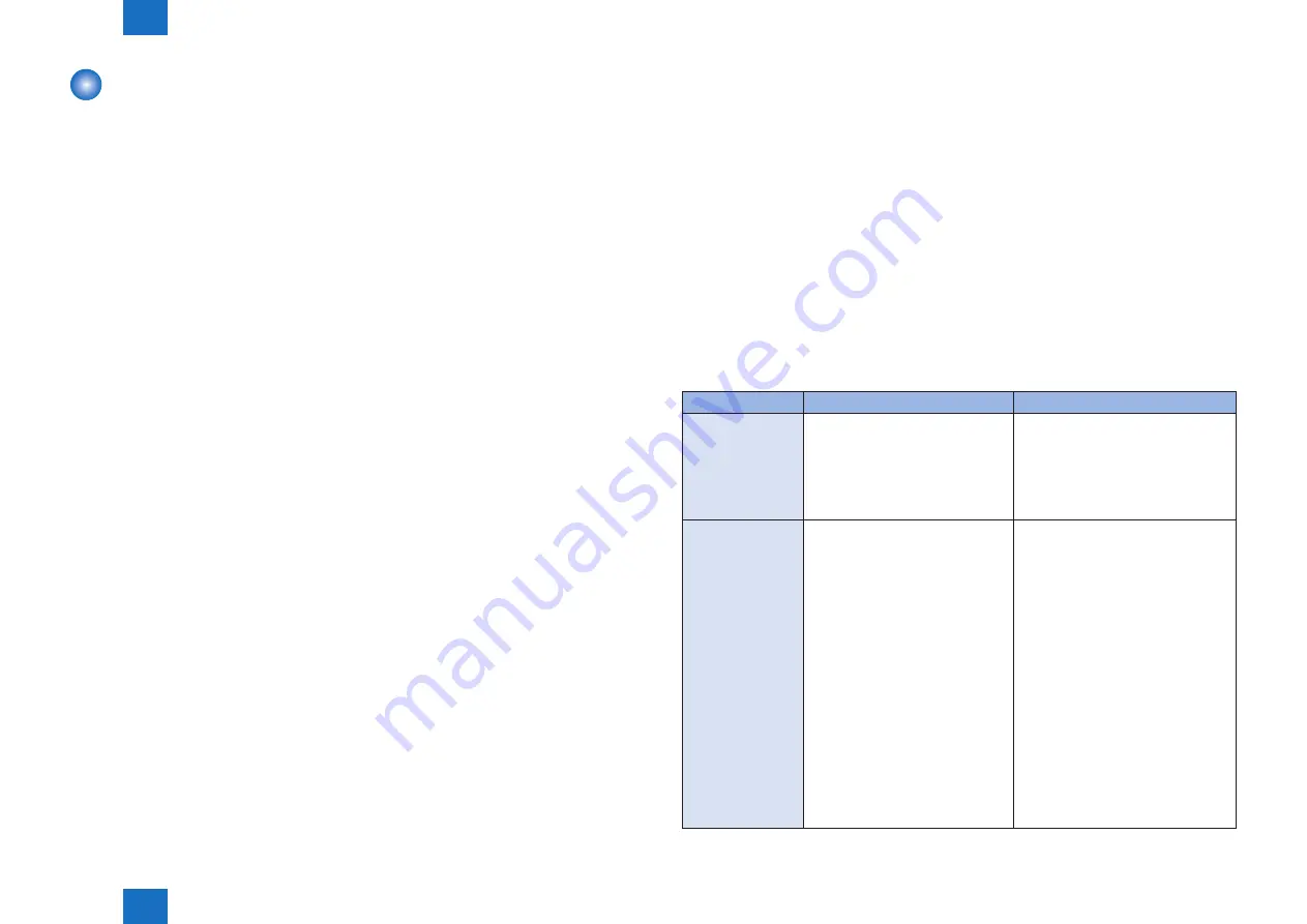 Canon i-SENSYS MF211 Series Service Manual Download Page 44