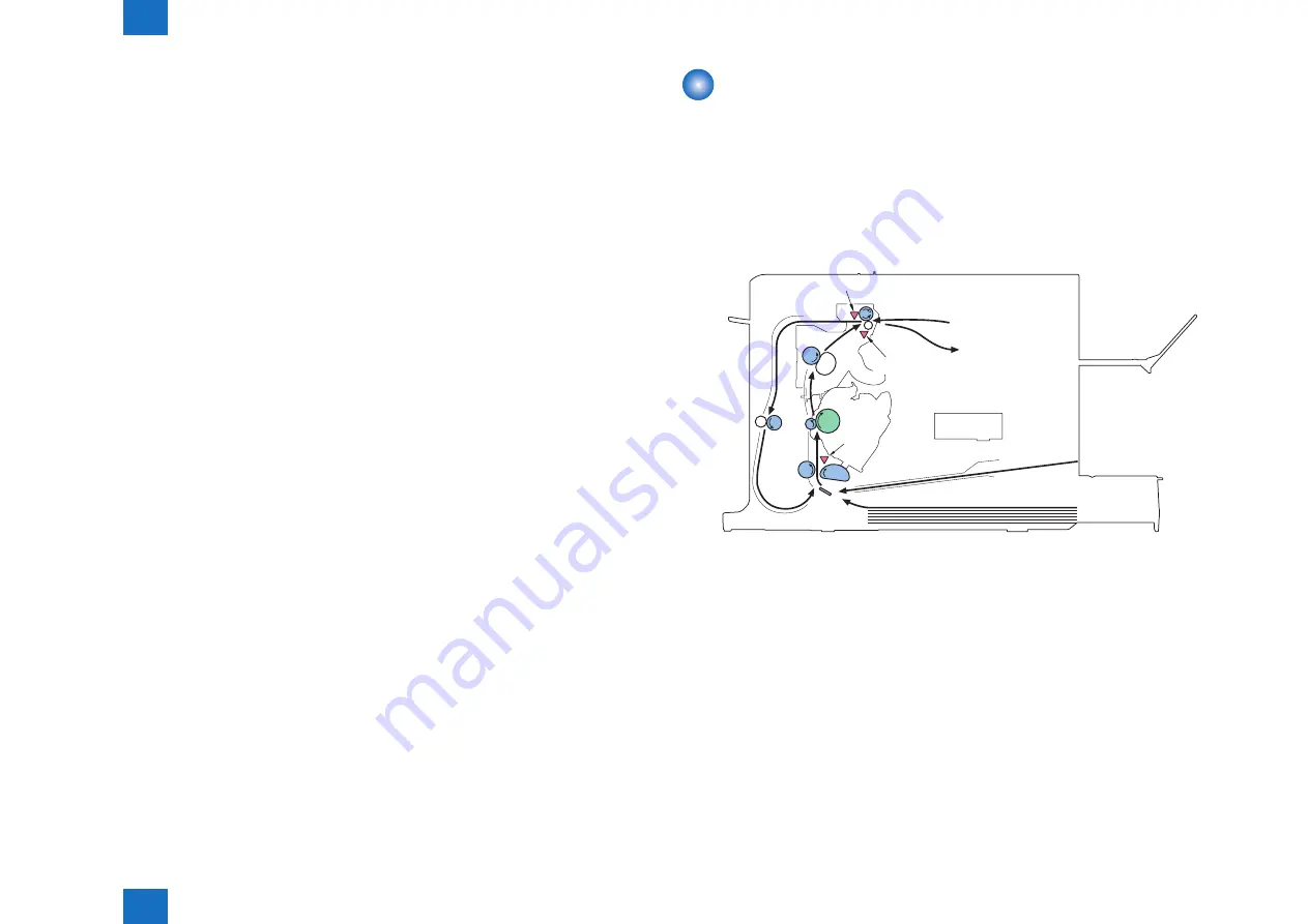 Canon i-SENSYS MF211 Series Service Manual Download Page 52