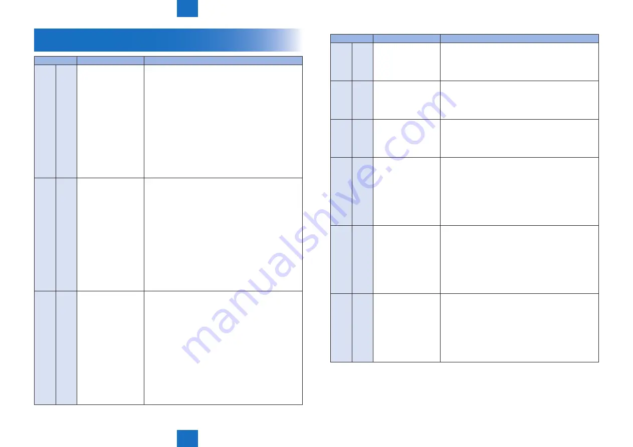 Canon i-SENSYS MF211 Series Service Manual Download Page 272