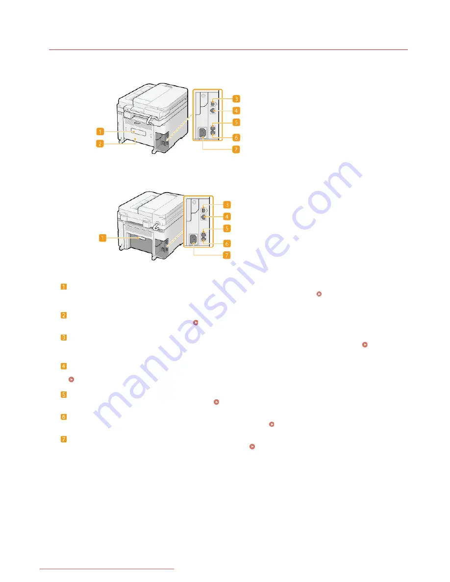 Canon i-SENSYS MF217w Скачать руководство пользователя страница 21