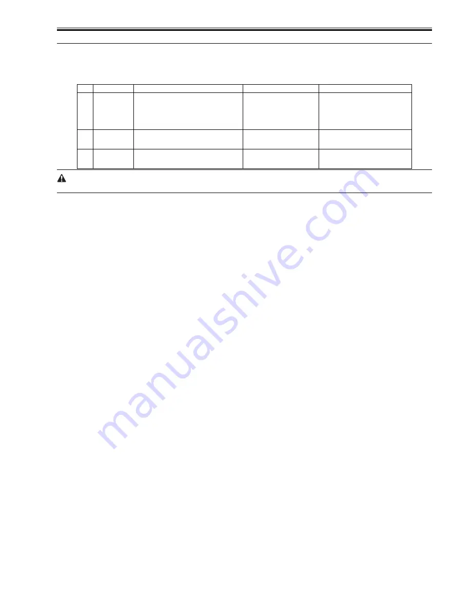 Canon i-SENSYS MF4120 Service Manual Download Page 137