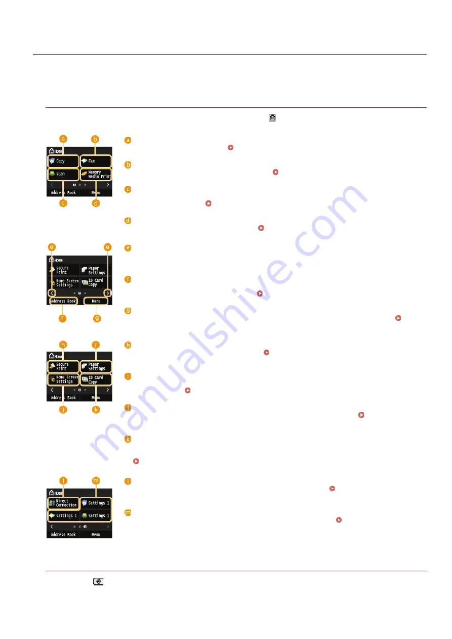 Canon i-SENSYS MF623Cn Important Safety Instructions And Installation Manual Download Page 29