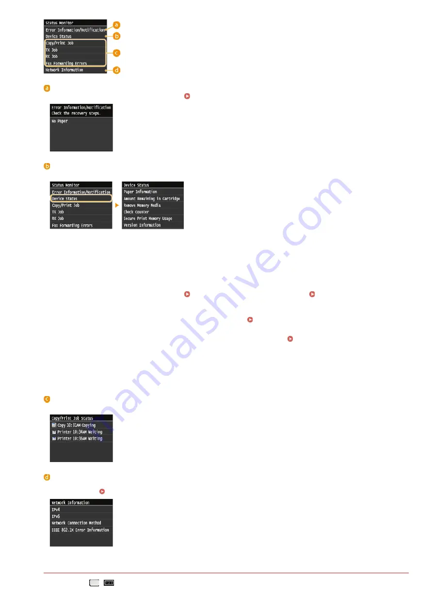 Canon i-SENSYS MF623Cn Important Safety Instructions And Installation Manual Download Page 30