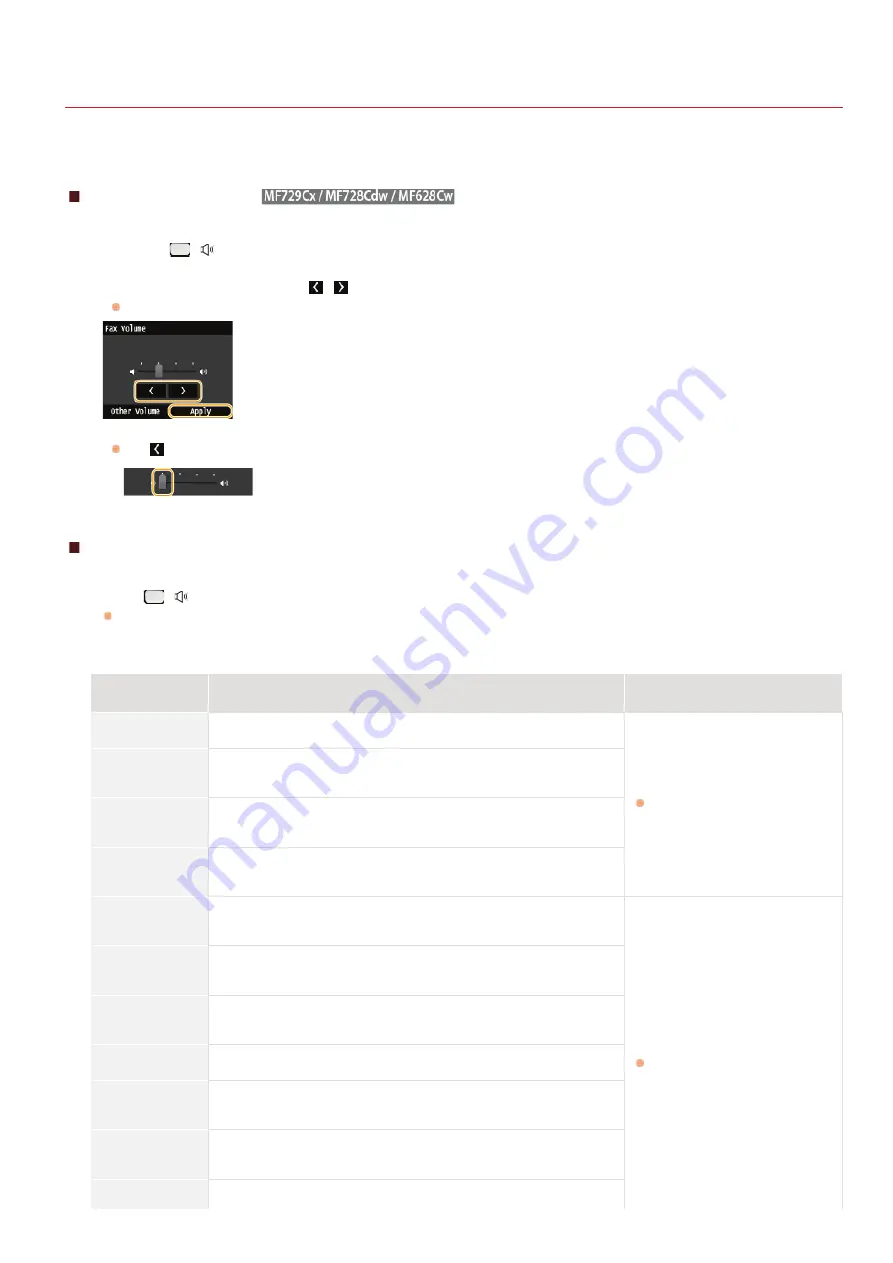 Canon i-SENSYS MF623Cn Important Safety Instructions And Installation Manual Download Page 79