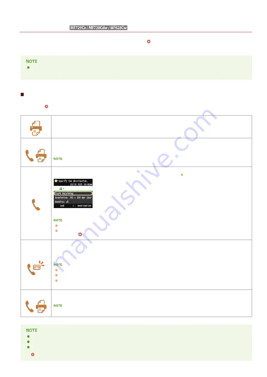 Canon i-SENSYS MF623Cn Important Safety Instructions And Installation Manual Download Page 143