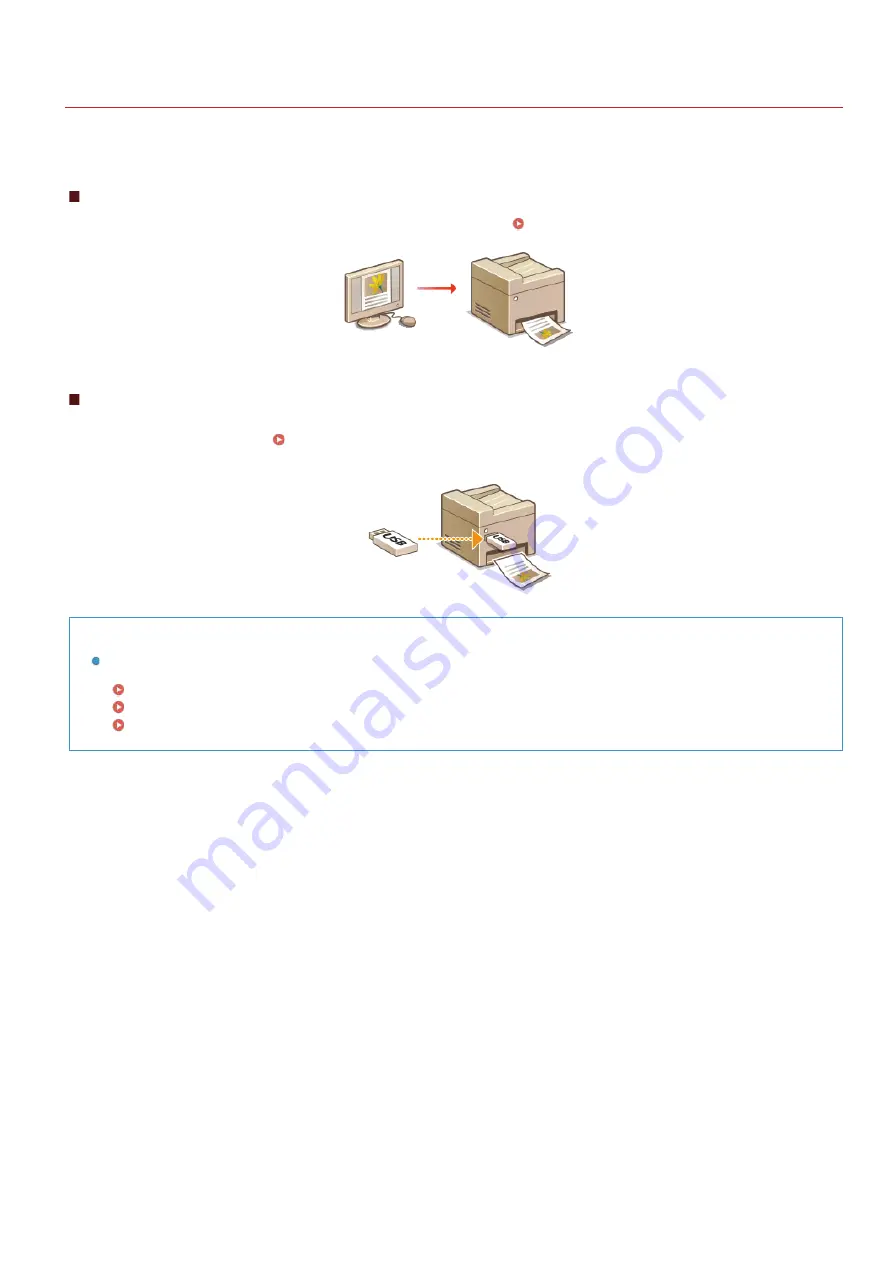 Canon i-SENSYS MF623Cn Important Safety Instructions And Installation Manual Download Page 189