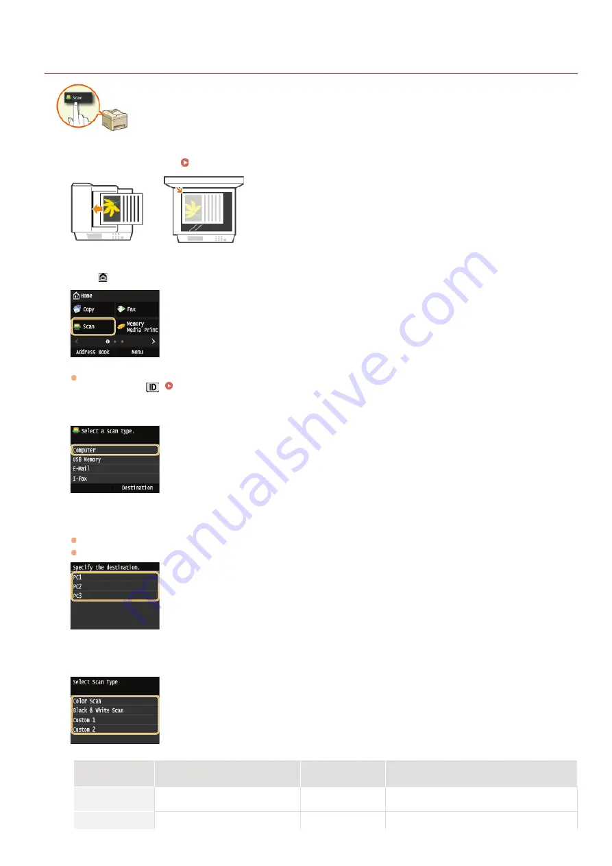 Canon i-SENSYS MF623Cn Скачать руководство пользователя страница 245