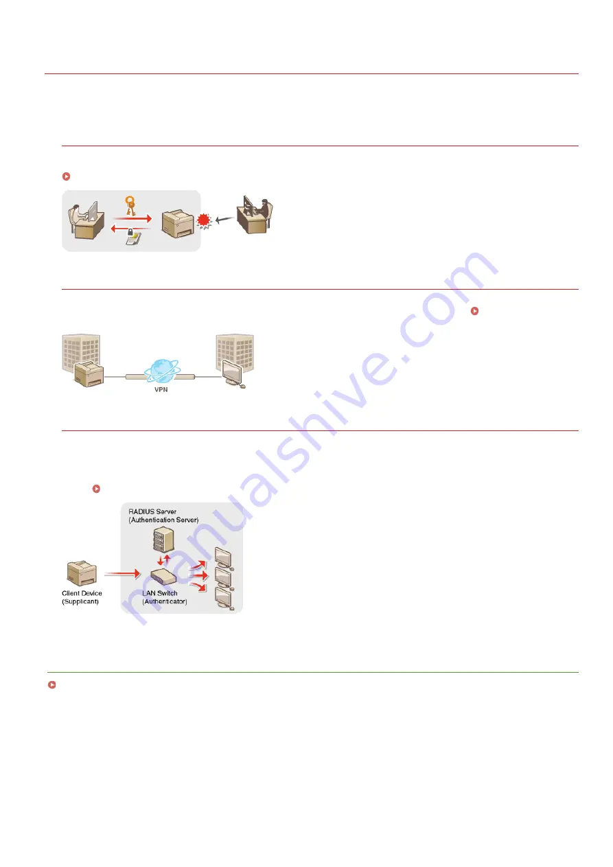 Canon i-SENSYS MF623Cn Important Safety Instructions And Installation Manual Download Page 452