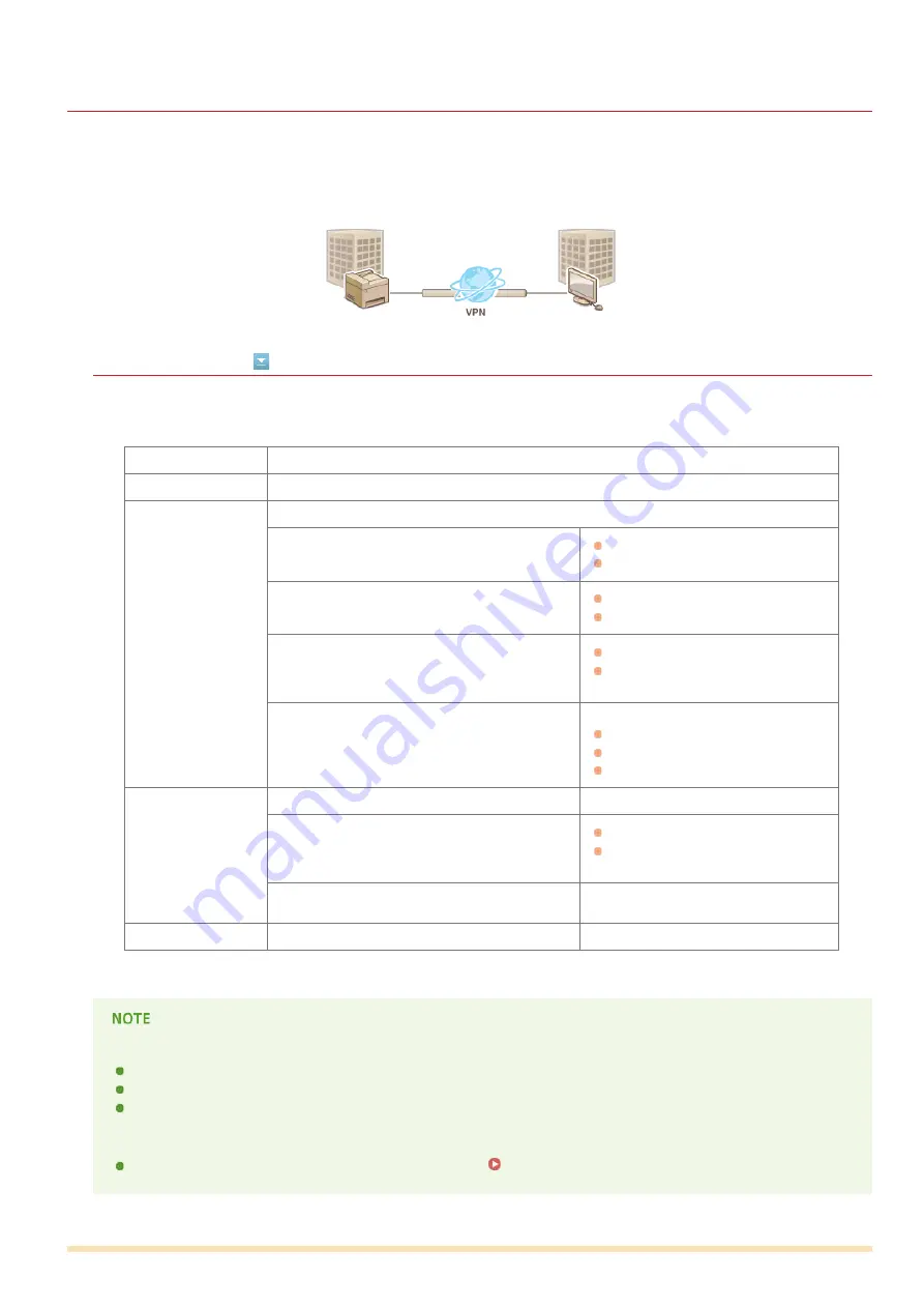 Canon i-SENSYS MF623Cn Important Safety Instructions And Installation Manual Download Page 456