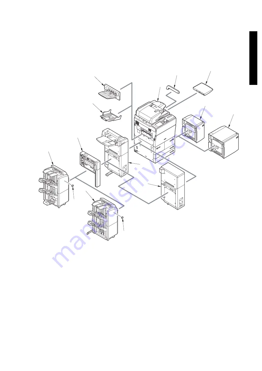 Canon i5055 SERIES Service Manual Download Page 17