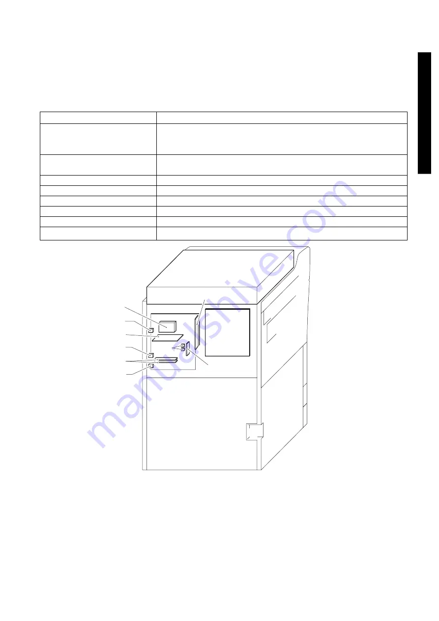 Canon i5055 SERIES Service Manual Download Page 99