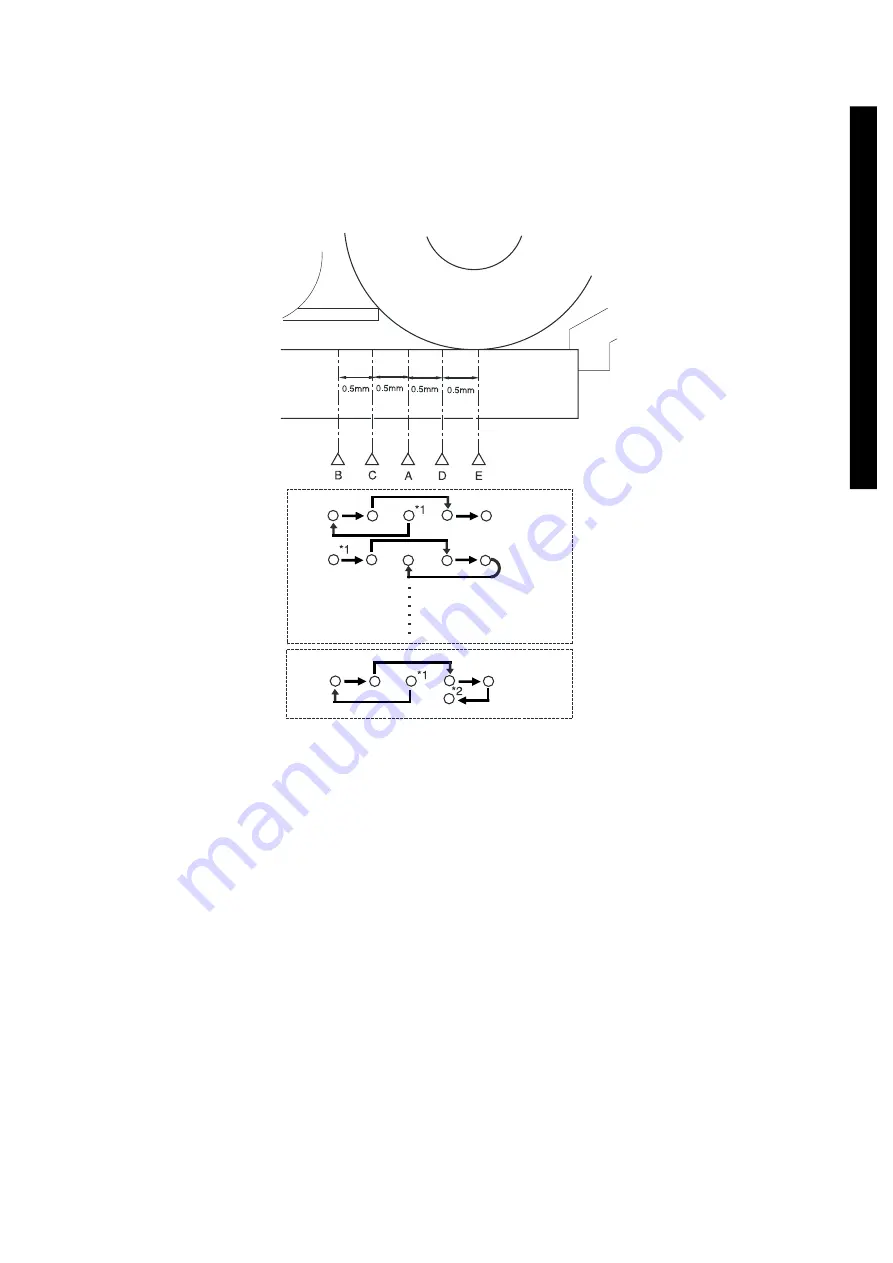 Canon i5055 SERIES Скачать руководство пользователя страница 125