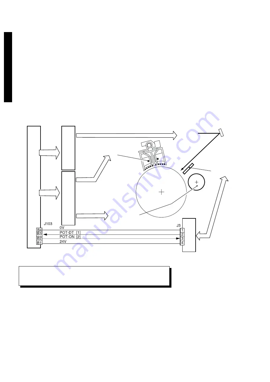 Canon i5055 SERIES Скачать руководство пользователя страница 164