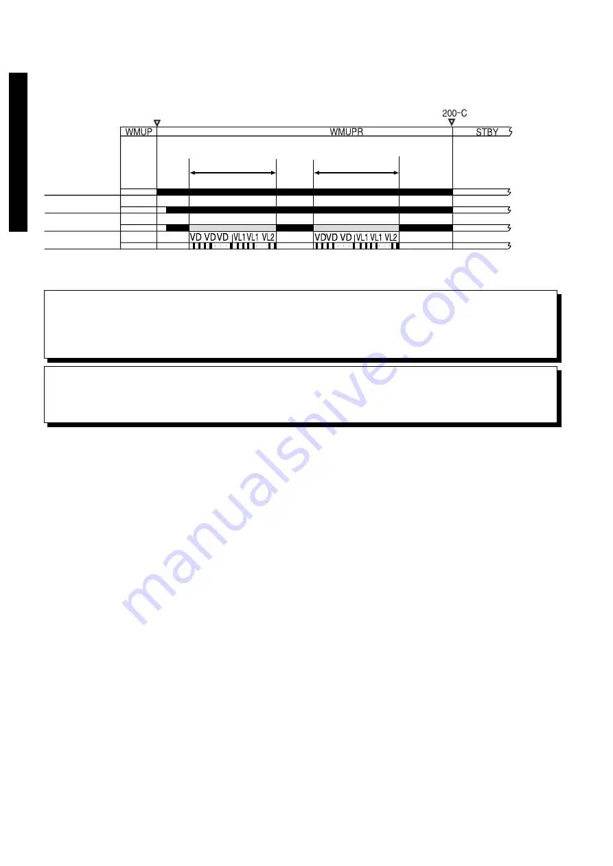 Canon i5055 SERIES Service Manual Download Page 166