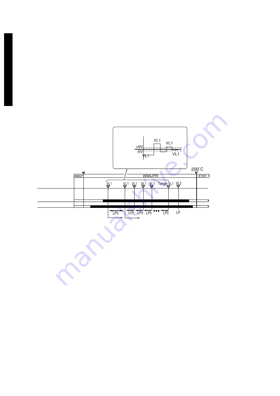 Canon i5055 SERIES Service Manual Download Page 170