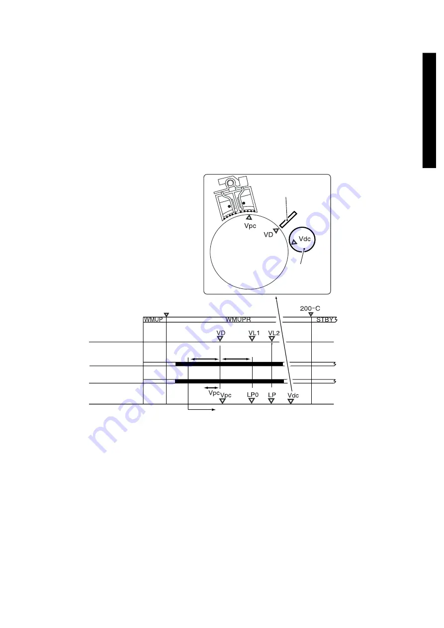 Canon i5055 SERIES Service Manual Download Page 171