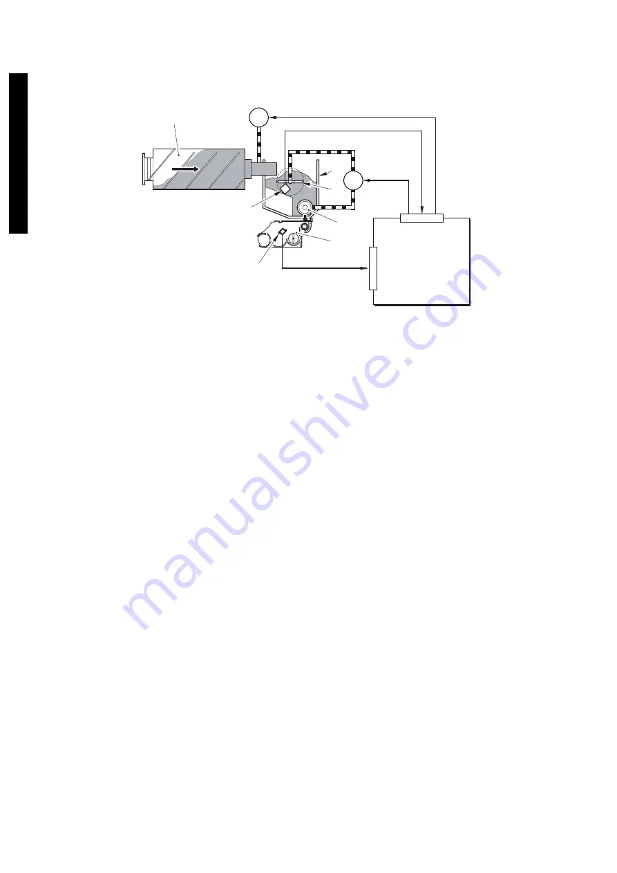 Canon i5055 SERIES Скачать руководство пользователя страница 190