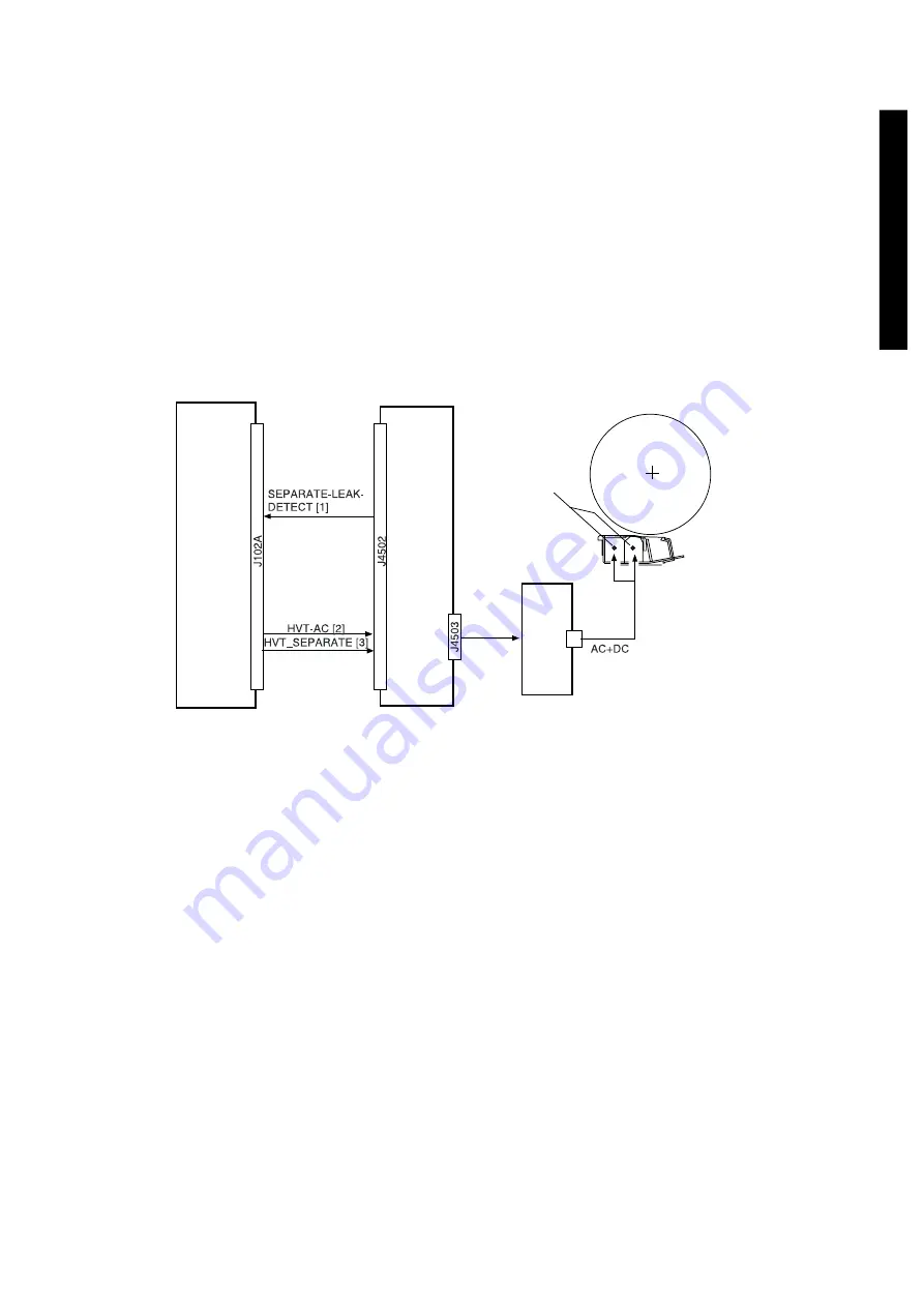 Canon i5055 SERIES Скачать руководство пользователя страница 195