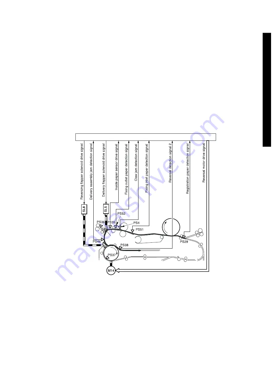 Canon i5055 SERIES Скачать руководство пользователя страница 239