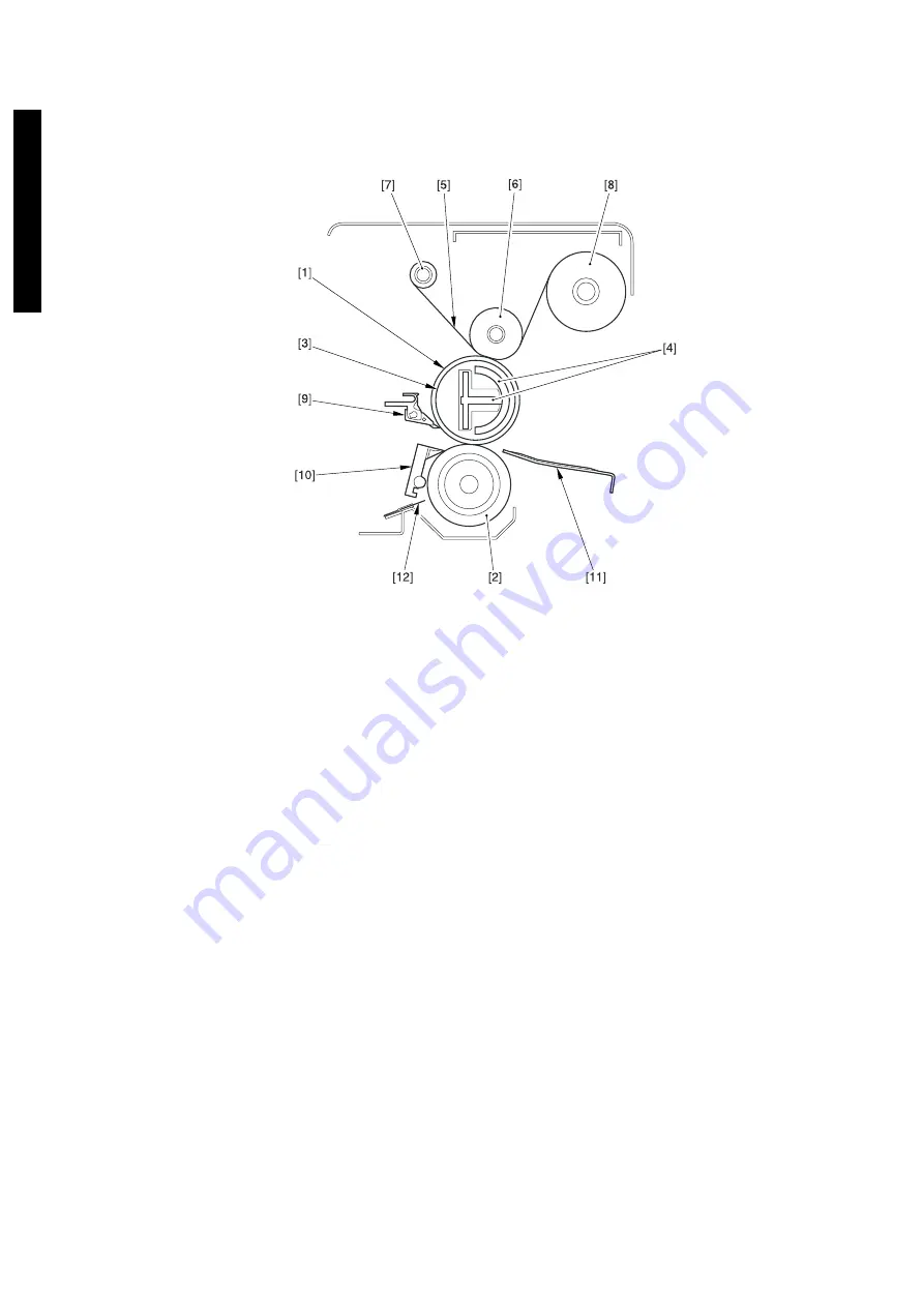 Canon i5055 SERIES Service Manual Download Page 284