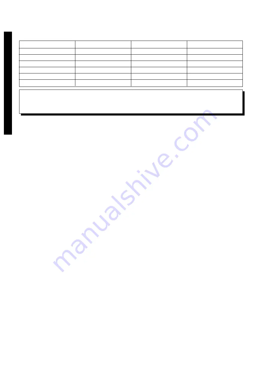 Canon i5055 SERIES Service Manual Download Page 338