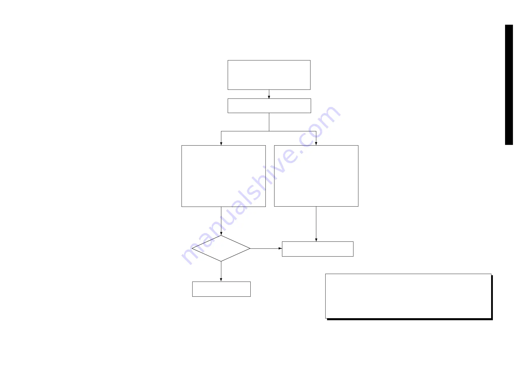 Canon i5055 SERIES Service Manual Download Page 485