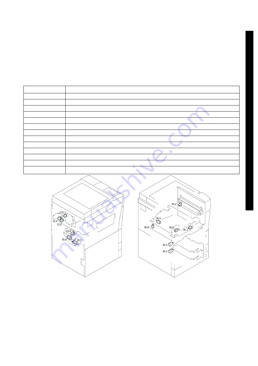 Canon i5055 SERIES Скачать руководство пользователя страница 511