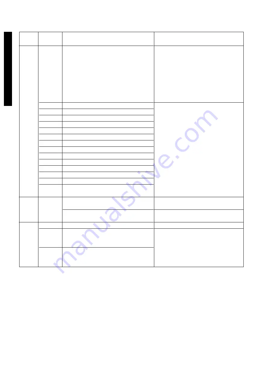 Canon i5055 SERIES Скачать руководство пользователя страница 552