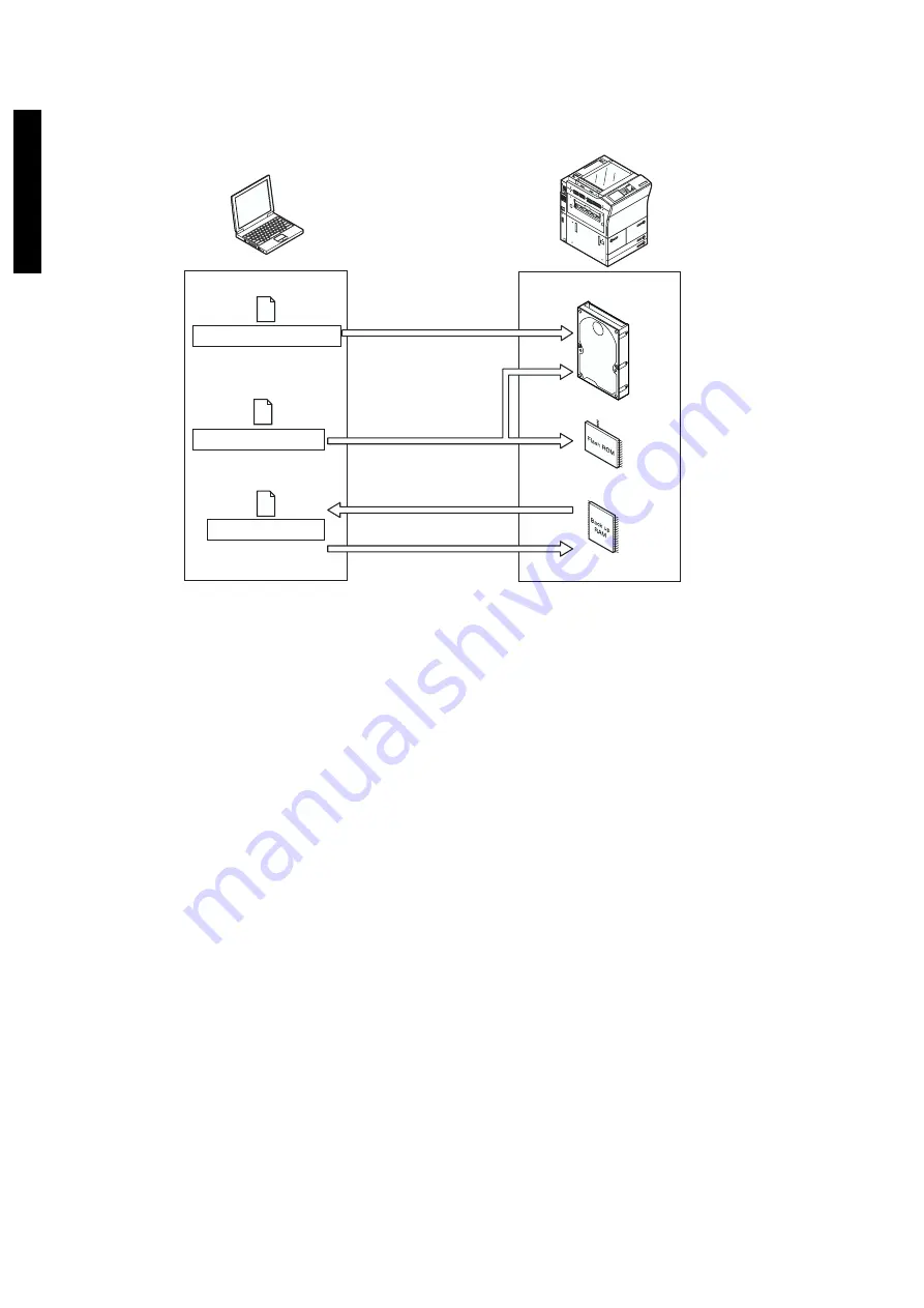 Canon i5055 SERIES Скачать руководство пользователя страница 700