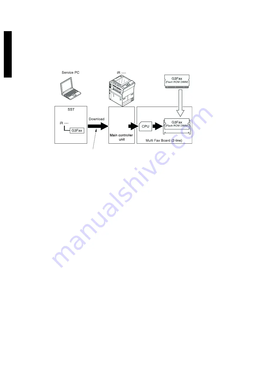 Canon i5055 SERIES Скачать руководство пользователя страница 722