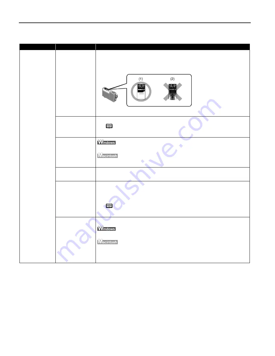 Canon i850 Quick Start Manual Download Page 50