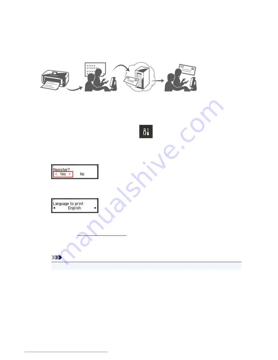 Canon IB4000 series Online Manual Download Page 42