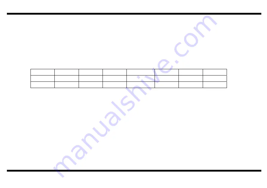 Canon im2520f Setup Instructions Download Page 5