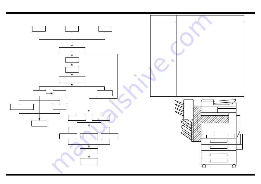 Canon im2520f Setup Instructions Download Page 74