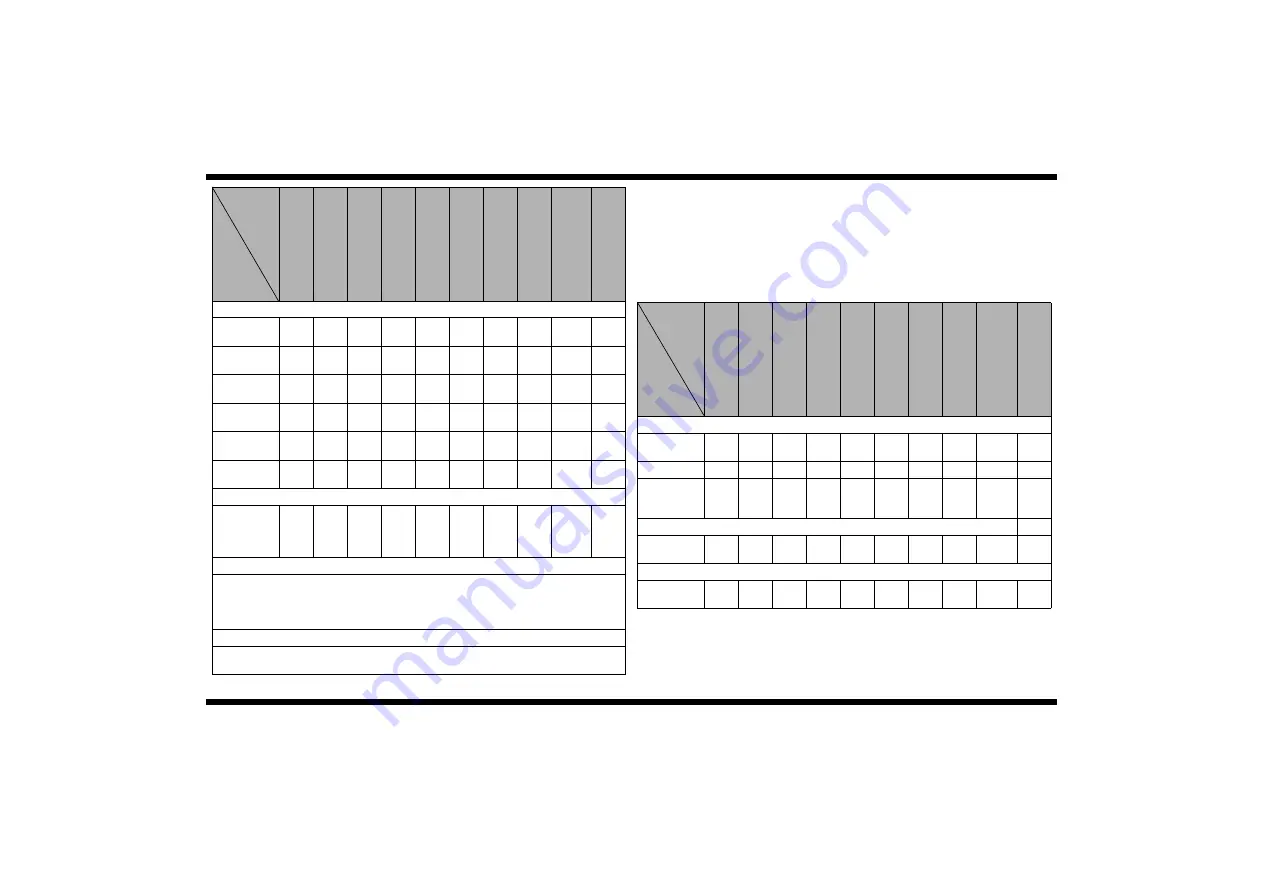 Canon im2520f Setup Instructions Download Page 122