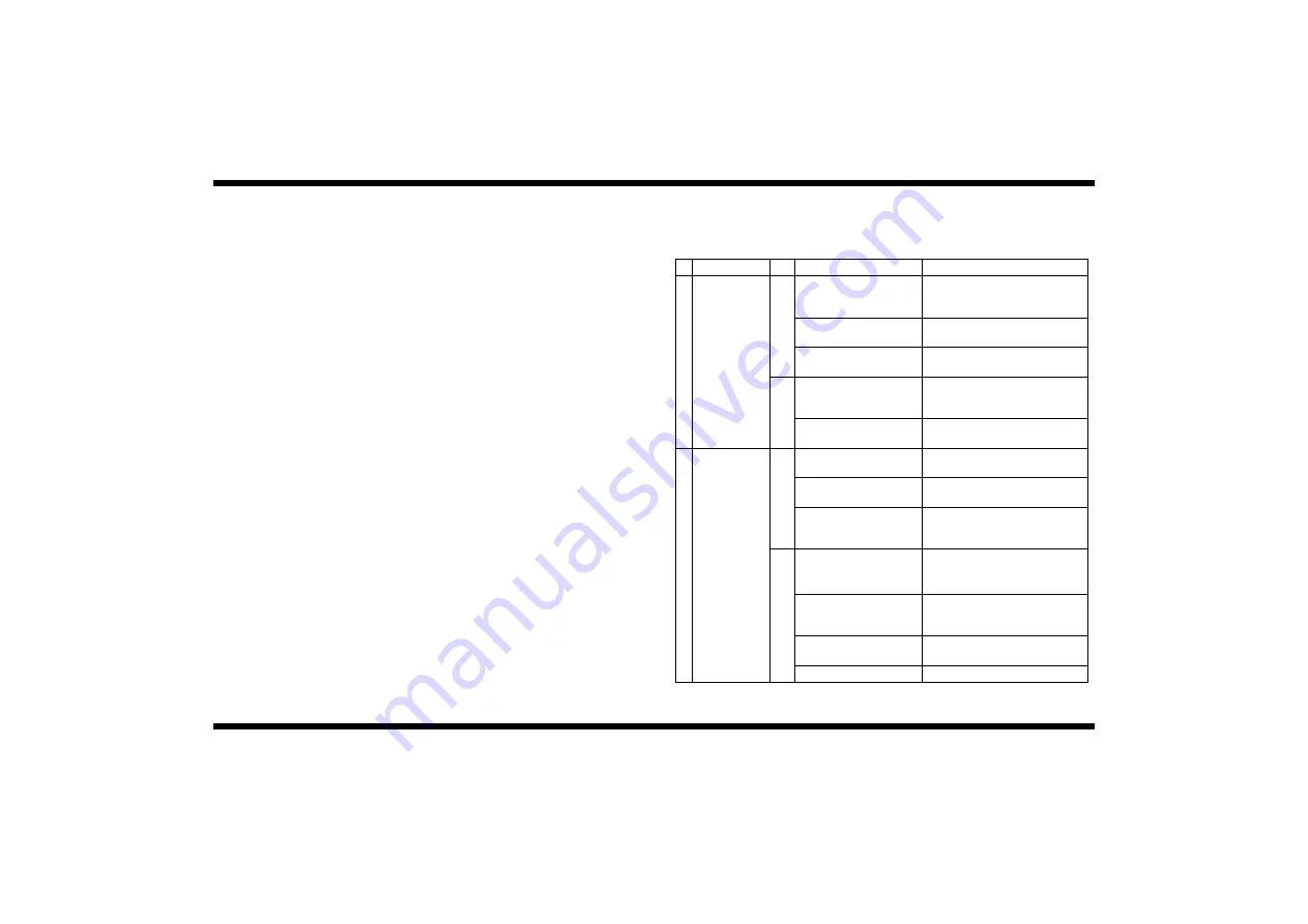 Canon im2520f Setup Instructions Download Page 123